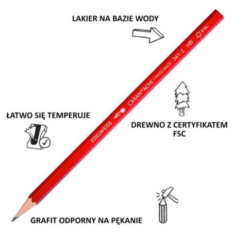 Zestaw ołówków CARAN D'ACHE, 4 sztuki na blistrze