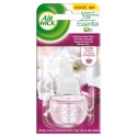 AIR WICK odświeżacz Elektryczny Księżycowa Lilia Zmysłowa Satyna wkład 19 ml 18215