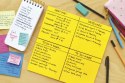 Karteczki samoprzylepne POST-IT® Super Sticky Big Notes (BN11 -EU), 280x280mm,1x30 kart., żółte