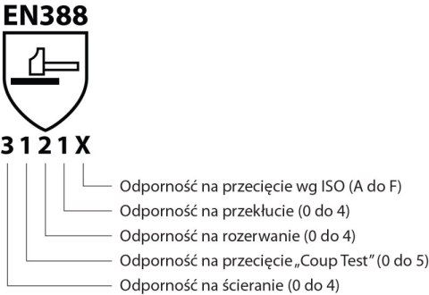 Rękawice robocze DONAU SAFETY DS-TECHGOAT, skóra kozia, ściągacz, rozm. 7/S, biało-granatowe