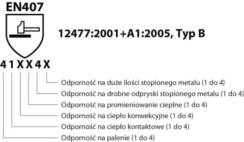 Rękawice spawalnicze DONAU SAFETY DS-WELTIG, TIG, skóra kozia, rozm. 11/XXL, biało-szare