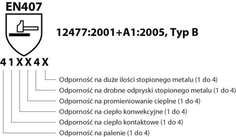 Rękawice spawalnicze DONAU SAFETY DS-WELTIG, TIG, skóra kozia, rozm. 8/M, biało-szare