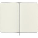 Zestaw Max Atelier BLACKWING X MOLESKINE